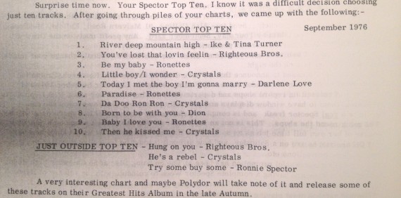 Members of the Phil Spector Appreciation Society (PSAS) sent in their personal top 10 in 1976. Here are the results.